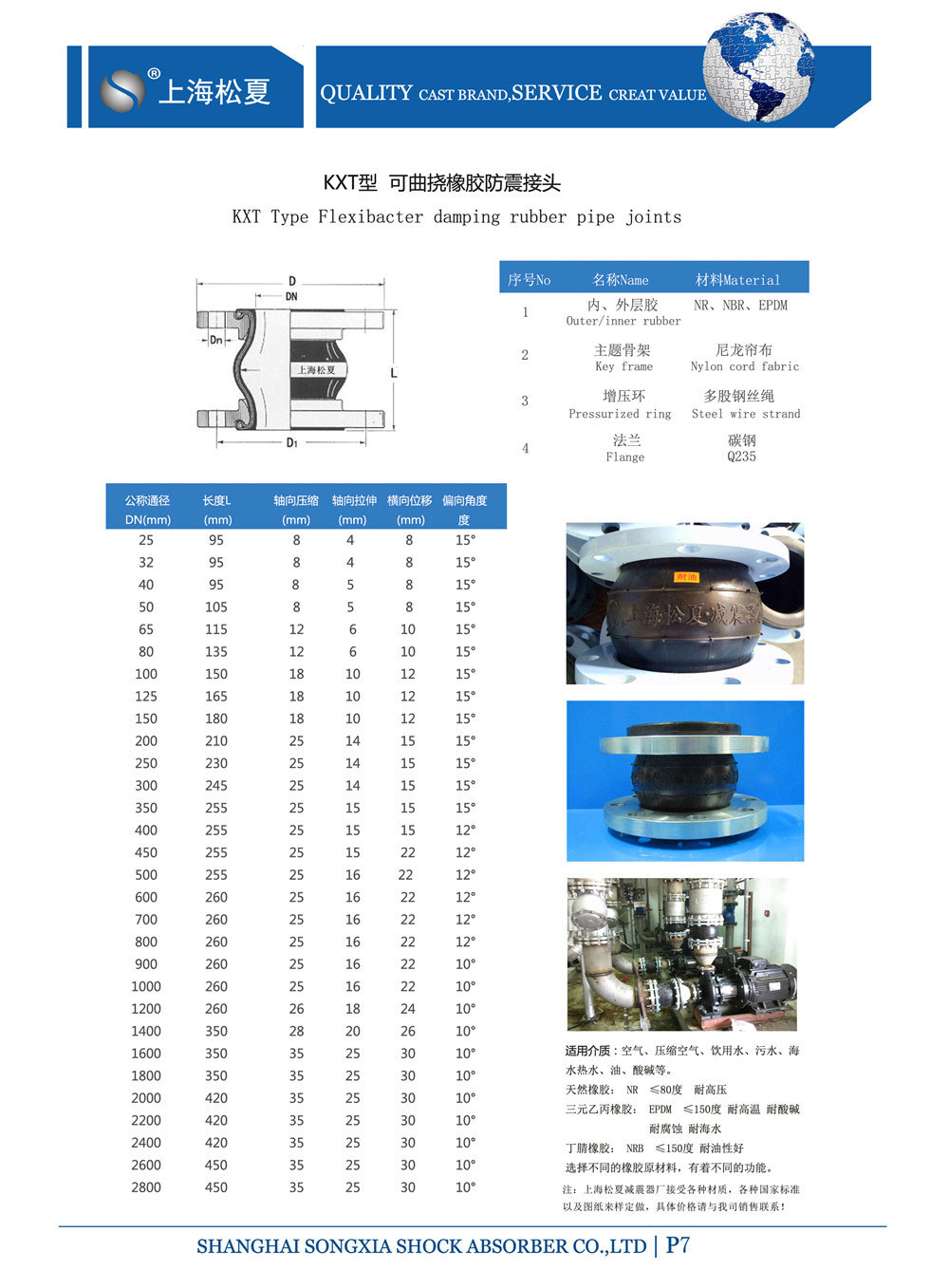 耐高溫橡膠接頭（三元乙丙橡膠）參數(shù)表