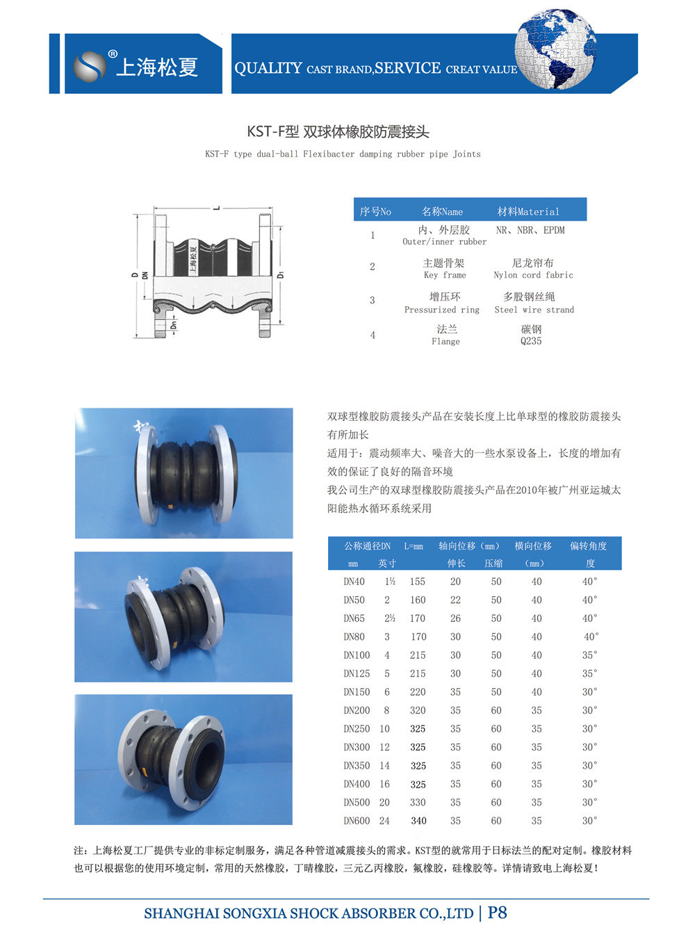 KST雙球體橡膠接頭參數(shù)表